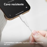 imoshion Lightning naar USB kabel - Non-MFi - Gevlochten textiel - 3 meter - Wit - Apple iPad 5 (2017) 9.7 inch