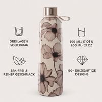 Burga Water Bottle - 500 ml - Barely Yours