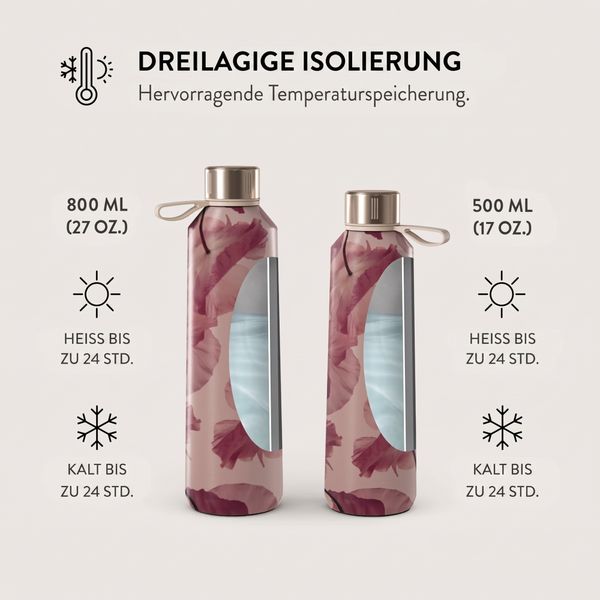 Burga Water Bottle - 500 ml - Tender Kiss