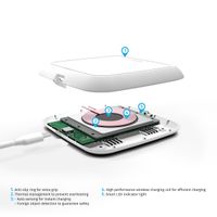Zens Single Wireless Charger - Kabelloses Ladegerät - 10 Watt - Weiß