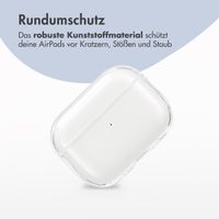 imoshion Clear Hard Case Apple AirPods Pro 2