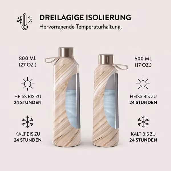 Burga Water Bottle - 500 ml - Full Glam