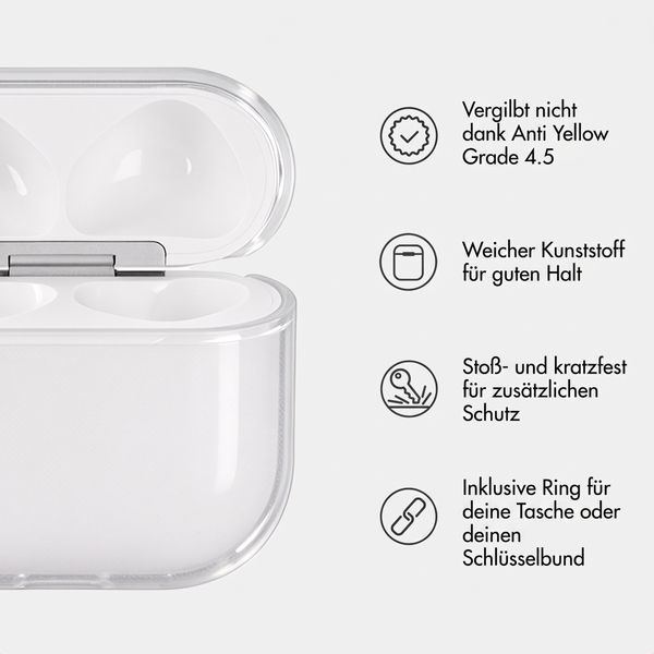 imoshion Clear Softcase Hülle Apple AirPods 5 / 4 - Transparent