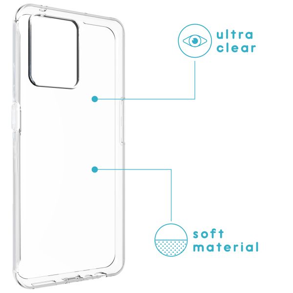 imoshion Gel Case Realme 9 Pro Plus - Transparent