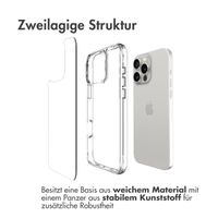imoshion Rugged Air Case für das Apple iPhone 16 Pro - Transparent