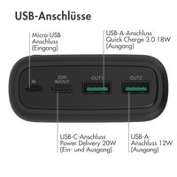 imoshion Powerbank - 27.000 mAh - Schnelles Aufladen und Power Delivery - Schwarz