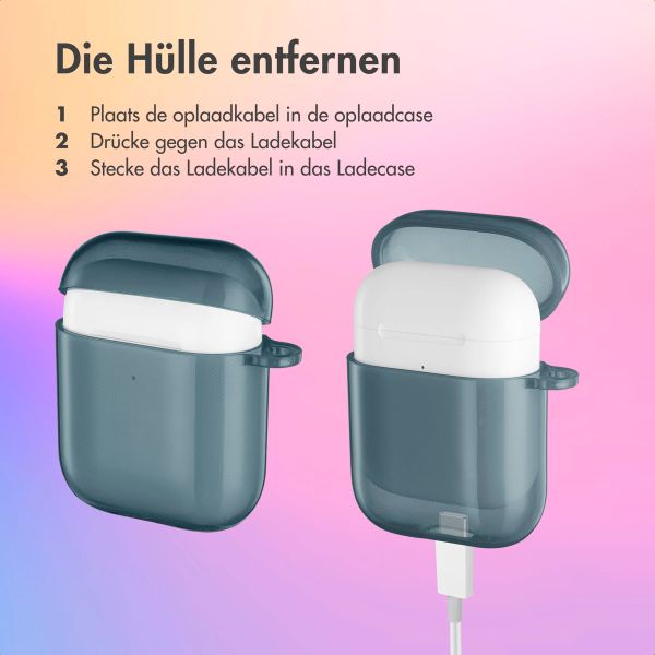 imoshion Neon Case Apple AirPods 1 / 2 - Dunkelblau