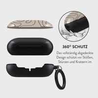 Burga Hard Case für das Samsung Galaxy Buds Plus - Wild Terrain