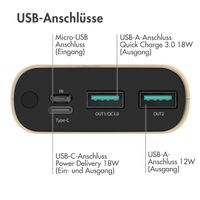 imoshion Powerbank - 20.000 mAh - Schnelles Aufladen und Power Delivery - Gelb