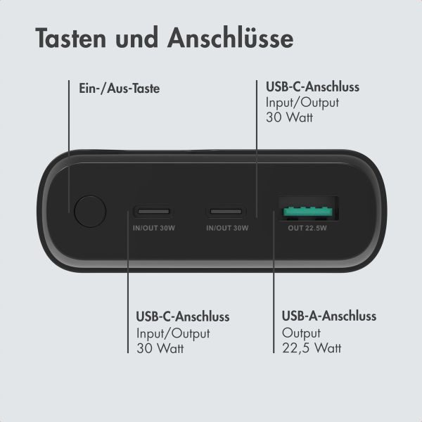 imoshion Powerbank 27.000 mAh + Accezz Ultra Slim GaN Ladegerät + Accezz USB-C- auf USB-C-Kabel - 1 Meter - Schwarz