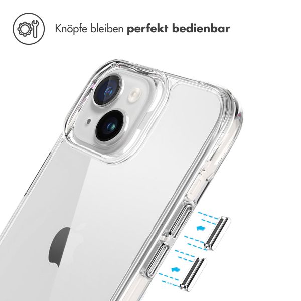 imoshion Rugged Air Case für das iPhone 15 Plus - Transparent