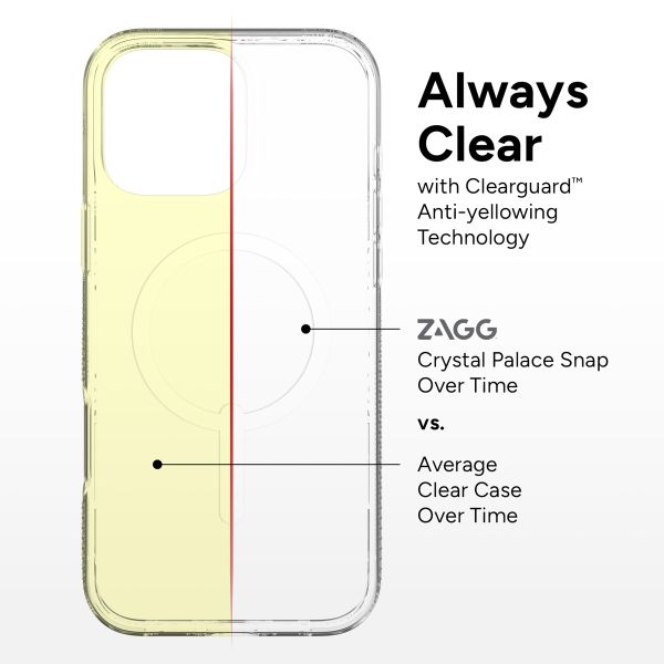 ZAGG Crystal Palace Snap Backcover MagSafe für das Apple iPhone 16 Pro Max - Transparent