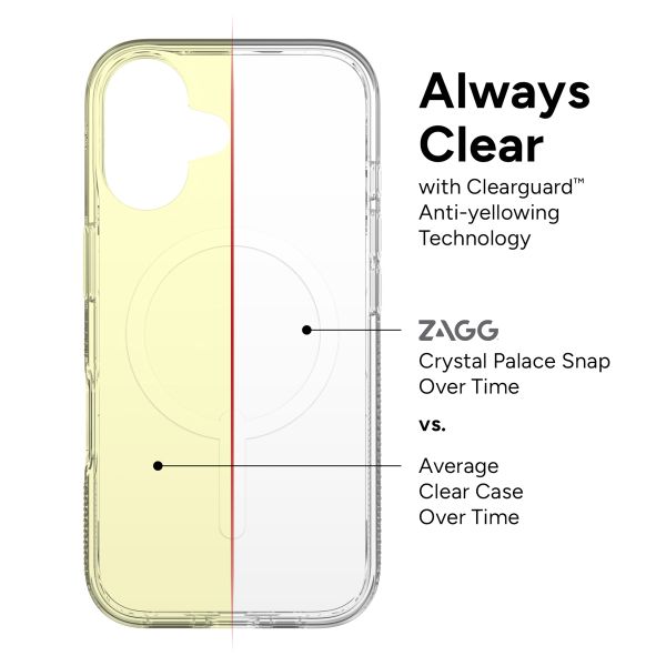 ZAGG Crystal Palace Snap Backcover MagSafe für das Apple iPhone 16 - Transparent