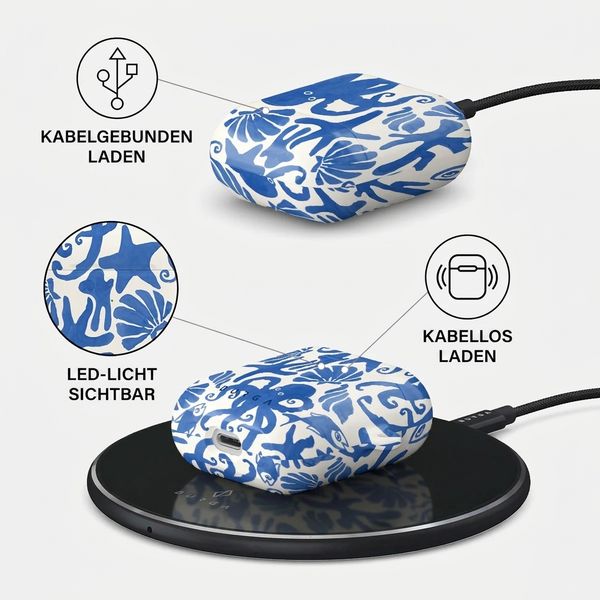 Burga Hardcase Hülle  Apple AirPods 1 / 2 - Nera