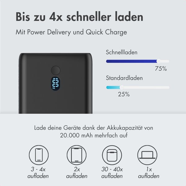 imoshion Laptop Powerbank 100 Watt – 20.000 mAh