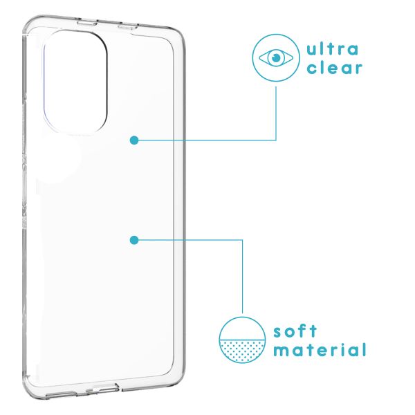 imoshion Gel Case für das Xiaomi Poco F3 - Transparent