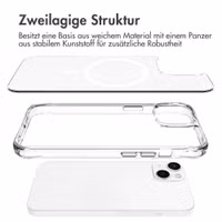 8719295483741_schuinaanzicht_de_DE_2