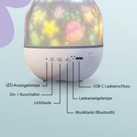 imoshion Dreamlight Nachtlicht-Projektor mit Lautsprecher - 10 Projektionsrollen - Weiß