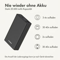 imoshion Ultra Series Aluminium Powerbank 20.000 mAh - Schnellladen bis 33W - Black