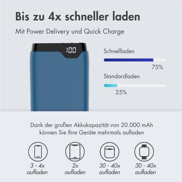 Powerbank - 20.000 mAh - Schnelles Aufladen und Power Delivery - Blau