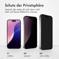 Accezz Privacy Displayschutz aus gehärtetem Glas für das Apple iPhone 16 Pro Max