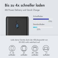 imoshion Laptop Powerbank 100 Watt – 20.000 mAh