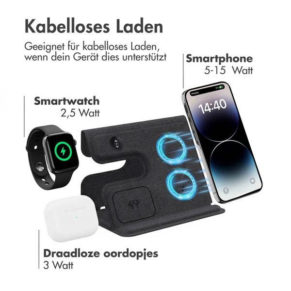 8721064085858_bovenaanzicht_de_DE_2