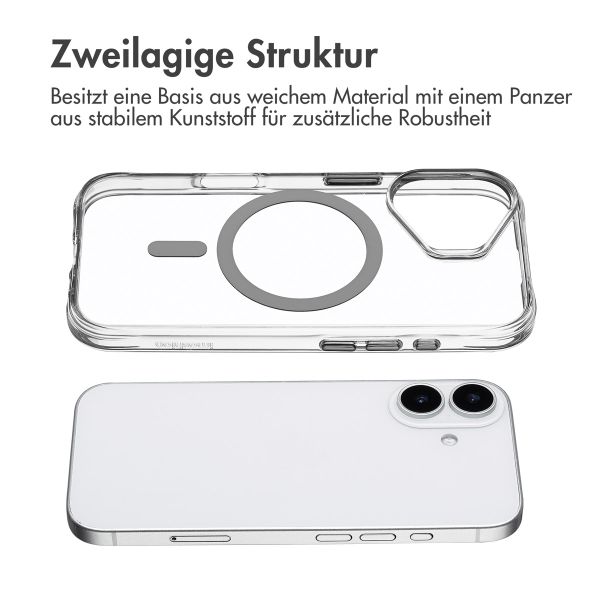 imoshion Rugged Air MagSafe Case Apple iPhone 17 - Transparent