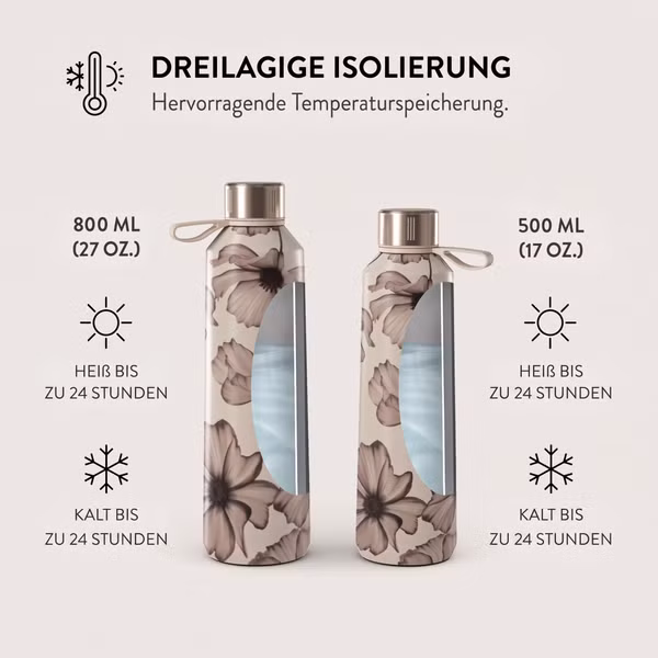 Burga Water Bottle - 500 ml - Barely Yours