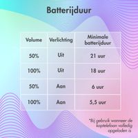imoshion Kabellose Kinderkopfhörer LED Light Cat Ear - Dezibelbegrenzer - Mit AUX-Kabel - Hot Pink