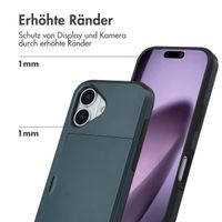 imoshion Backcover mit Kartenfach Apple iPhone 17 - Dunkelblau