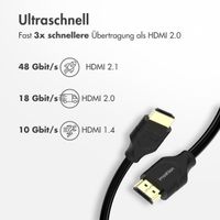 imoshion HDMI-auf-HDMI-2.1-Kabel - 1,5 Meter