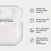 imoshion Clear Softcase Hülle  Apple AirPods 3 - Transparent