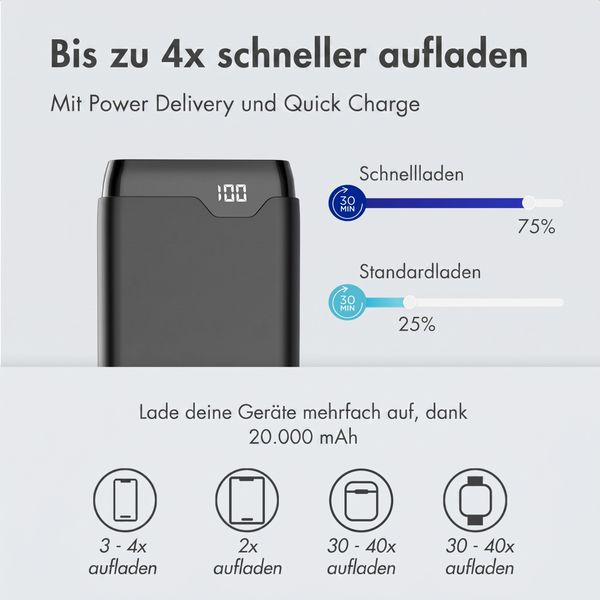 imoshion Powerbank - 20.000 mAh - Schnelles Aufladen und Power Delivery - Schwarz