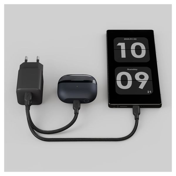 Zens Kompaktes Ladegerät 2x USB-C 100W - Netzteil - Schwarz