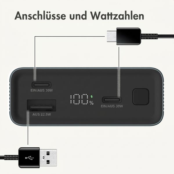 imoshion Ultra Series Aluminium Powerbank 20.000 mAh - Schnellladen bis 33W - Petrol Green