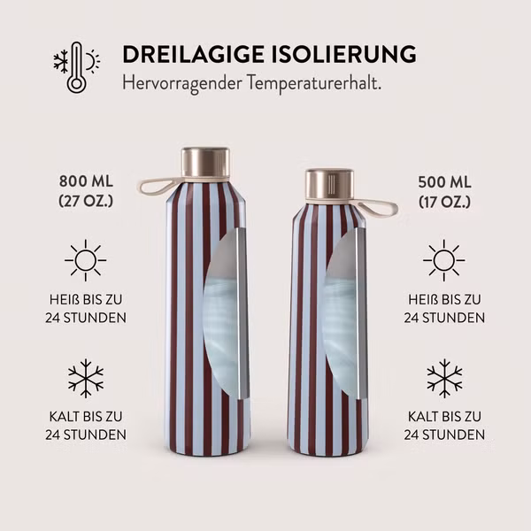 Burga Water Bottle - 500 ml - Offline