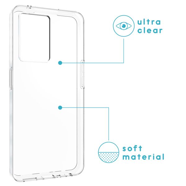 imoshion Gel Case für das Oppo A77 - Transparent