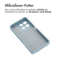 imoshion EasyGrip Backcover Motorola Moto G57 Power - Hellblau