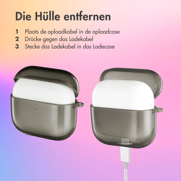 imoshion Neon Case Apple AirPods 3 - Schwarz