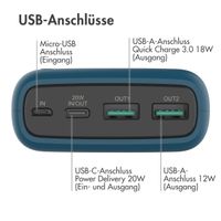 imoshion Powerbank - 27.000 mAh - Schnelles Aufladen und Power Delivery - Blau