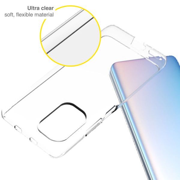 Accezz TPU Clear Cover für das Xiaomi Poco F3 - Transparent