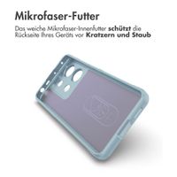 imoshion EasyGrip Back Cover für das Xiaomi Poco X6 Pro - Hellblau