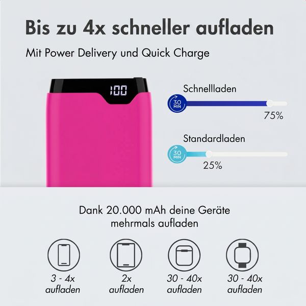 imoshion Powerbank - 20.000 mAh - Schnelles Aufladen und Power Delivery - Hot Pink