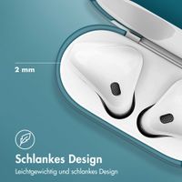 imoshion ﻿Hardcover-Schale für das AirPods 1 / 2 - Dunkelblau