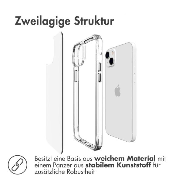 imoshion Rugged Air Case für das Apple iPhone 14 - Transparent